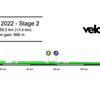 2022 Paris-Nice Stage 2 Preview