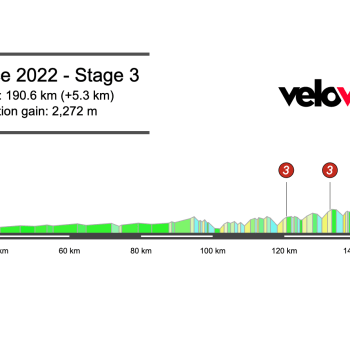 2022 Paris-Nice Stage 3 Preview