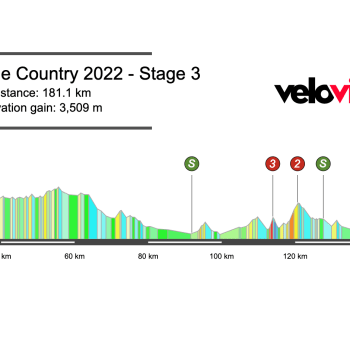 Screenshot-2022-04-02-at-09.56.14 2022 Itzulia Basque Country Stage 3 Preview