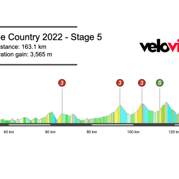 Screenshot-2022-04-02-at-09.57.22 2022 Itzulia Basque Country Stage 5 Preview