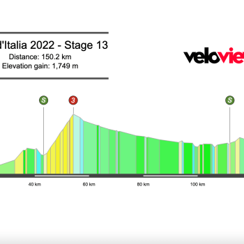 2022 Giro d’Italia Stage 13 Preview