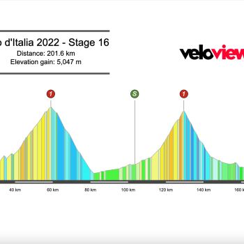 2022 Giro d’Italia Stage 16 Preview