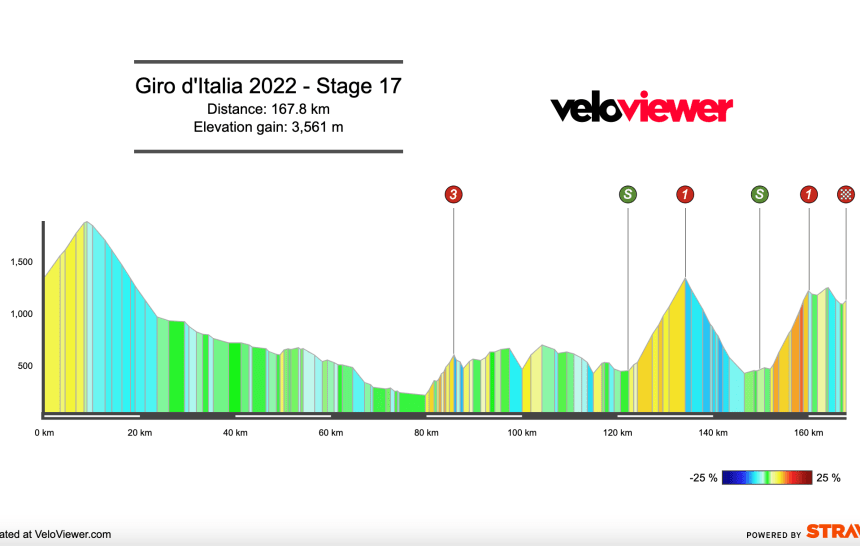 2022 Giro d’Italia Stage 17 Preview
