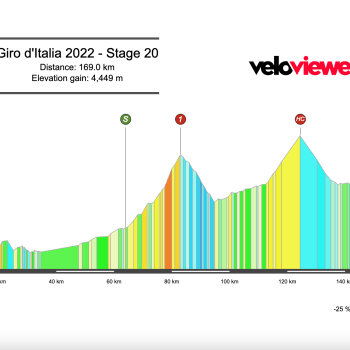 2022 Giro d’Italia Stage 20 Preview
