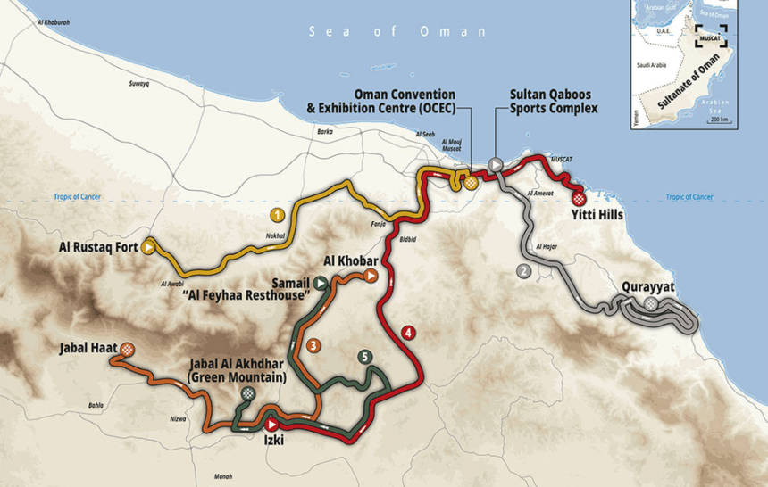 2023 Tour of Oman Overall Preview