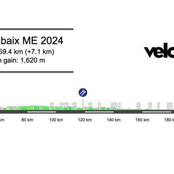 2024 Paris-Roubaix Preview