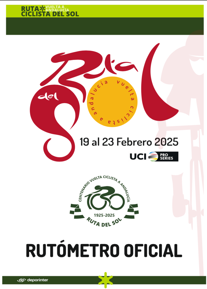 2025 Vuelta a Andalucia Overall Preview