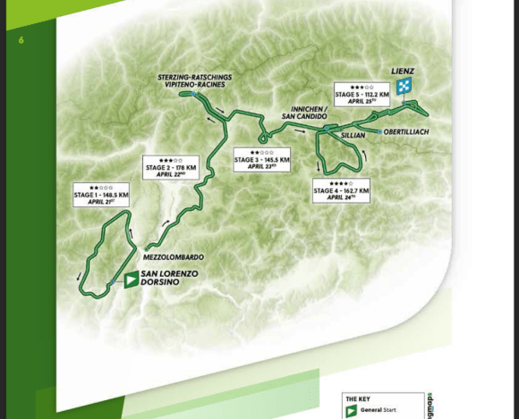 2025 Tour of the Alps Overall Preview