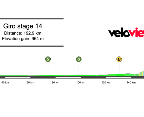 2025 Giro d’Italia Stage 14 Preview