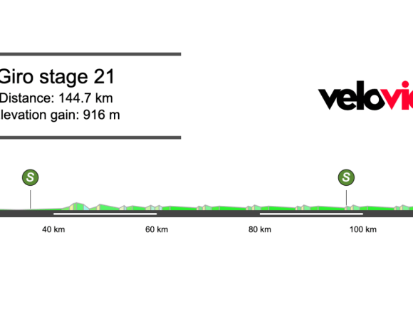 2025 Giro d’Italia Stage 21 Preview
