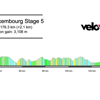 Screenshot 2025-09-15 at 16.04.20 2025 Tour de Luxembourg Stage 5 Preview