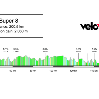 Screenshot 2025-09-19 at 16.59.06 2025 Super 8 Classic Preview
