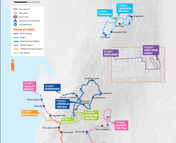 2026 Men’s Tour Down Under Overall Preview