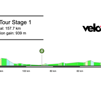 2026 AlUla Tour Stage 1 Preview