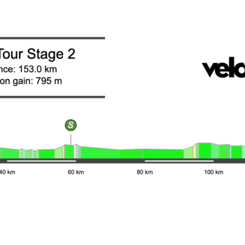 2026 AlUla Tour Stage 2 Preview