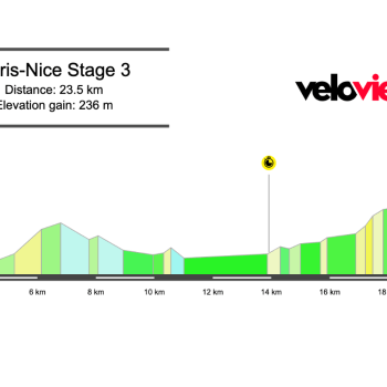 Screenshot 2026-03-05 at 18.28.28 2026 Paris-Nice Stage 3 Preview