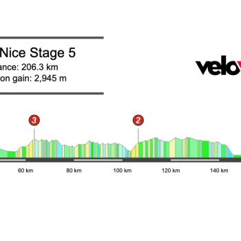 Screenshot 2026-03-05 at 18.36.11 2026 Paris-Nice Stage 5 Preview