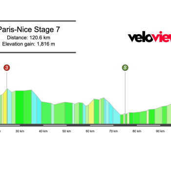 Screenshot 2026-03-13 at 20.31.34 2026 Paris-Nice Stage 7 Preview