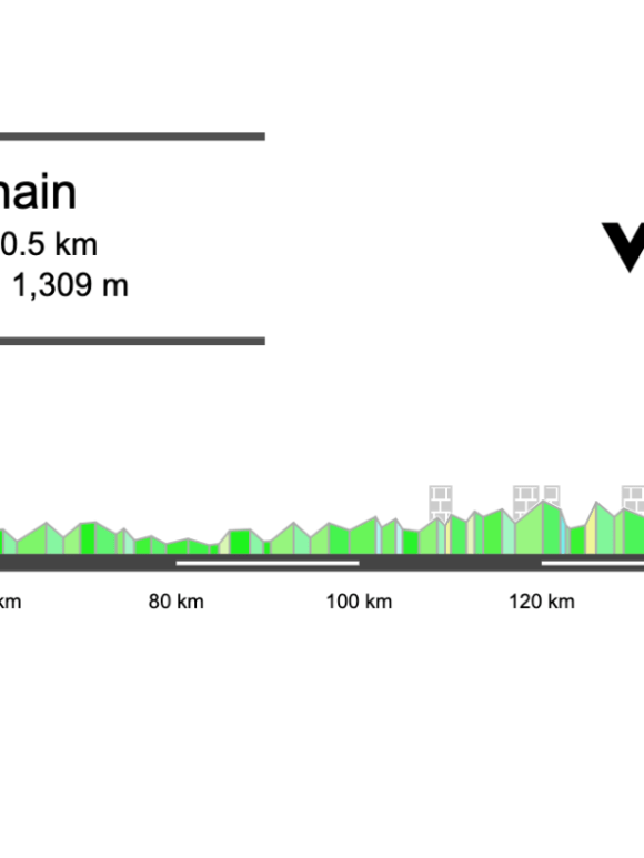 2026 GP Denain Preview
