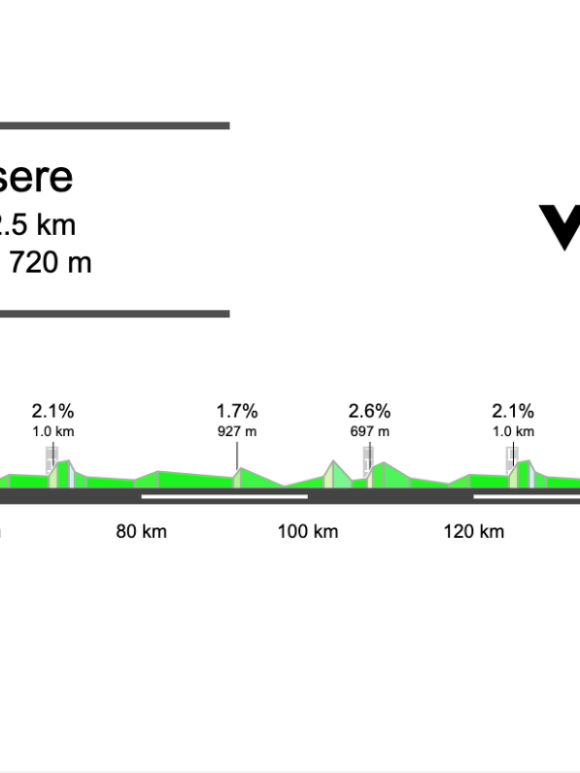Screenshot 2026-03-21 at 09.10.13 2026 GP Jean-Pierre Monseré Preview