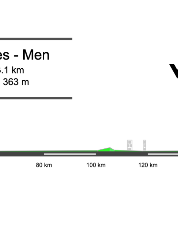 2026 Ronde Van Brugge Preview