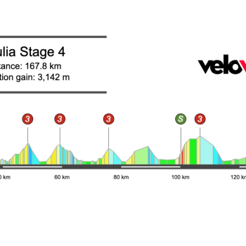 Screenshot 2026-04-05 at 16.07.44 2026 Itzulia Basque Country Stage 4 Preview