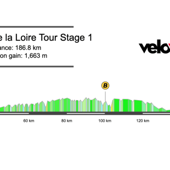 Screenshot 2026-04-06 at 16.16.53 2026 Région Pays de la Loire Tour Stage 1 Preview