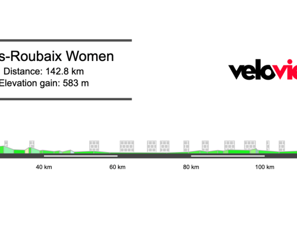 2026 Paris-Roubaix Femmes Preview