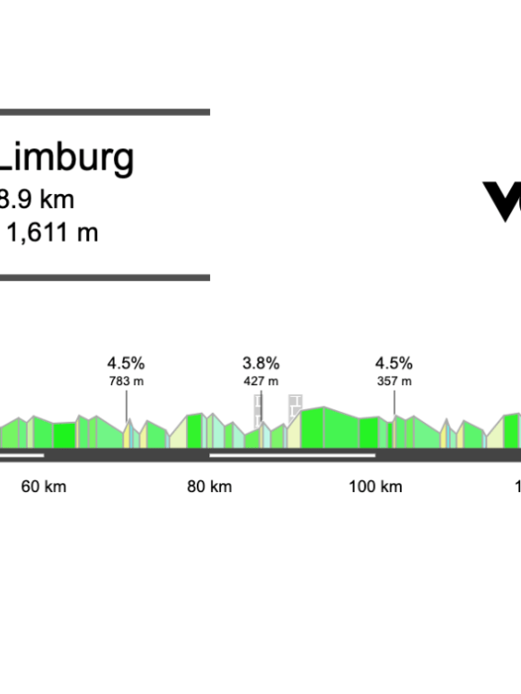 Screenshot 2026-04-14 at 08.18.44 2026 Ronde van Limburg Preview