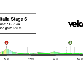 2026 Giro d’Italia Stage 6 Preview