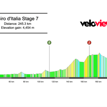 2026 Giro d’Italia Stage 7 Preview