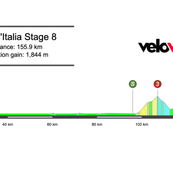 2026 Giro d’Italia Stage 8 Preview