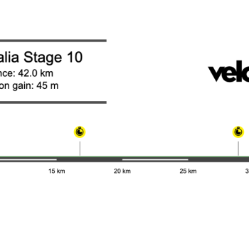 2026 Giro d’Italia Stage 10 Preview