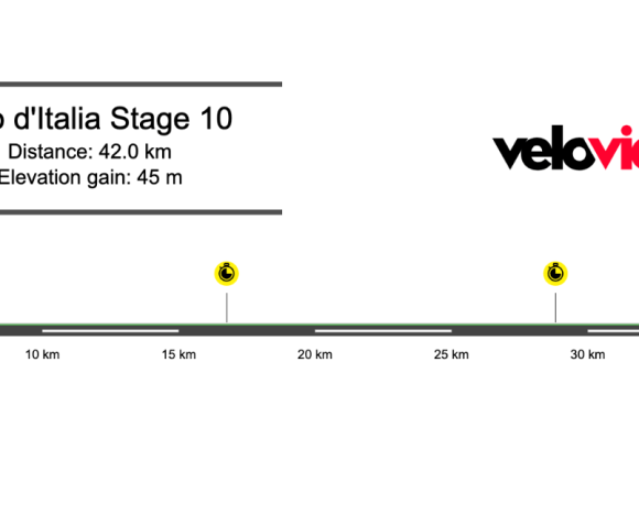 2026 Giro d’Italia Stage 10 Preview