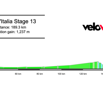 2026 Giro d’Italia Stage 13 Preview