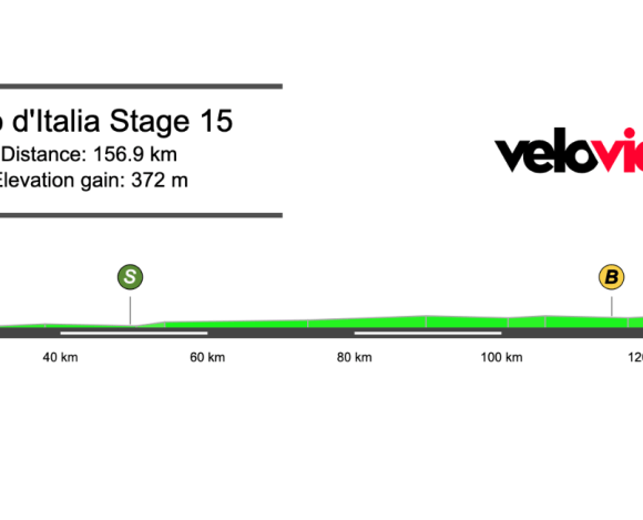 2026 Giro d’Italia Stage 15 Preview