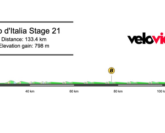 2026 Giro d’Italia Stage 21 Preview