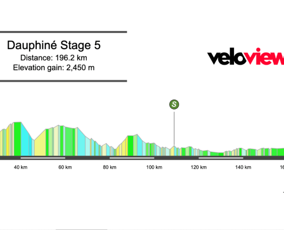 2026 Tour Auvergne – Rhône-Alpes Stage 5 Preview