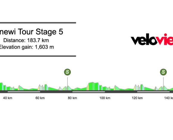 2026 Renewi Tour Stage 5 Preview