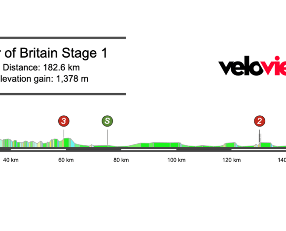2026 Tour of Britain Stage 1 Preview