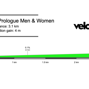 2026 Eneco Tour Prologue Preview