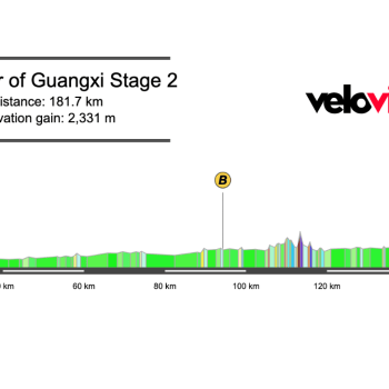 2026 Tour of Guangxi Stage 2 Preview