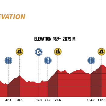 2026 Tour of Guangxi Stage 4 Preview