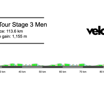 2026 Eneco Tour Stage 3 Preview