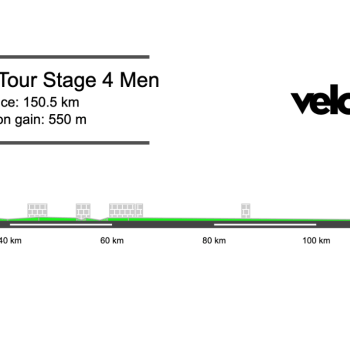 2026 Eneco Tour Stage 4 Preview