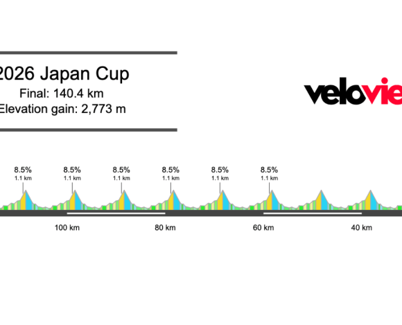 2026 Japan Cup Preview